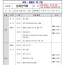 2025년 3월1일(토) ~ 2일(일) 울릉도(독도) 1박2일 이미지