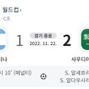 2026월드컵 조 운이 안좋았던나라 이미지