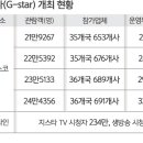 둥지스포츠 이미지