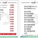 청석한우 이미지