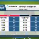 삼성 스크린골프존 이미지