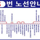 뚜레쥬르 부산대연점 이미지