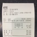 [파클파티]명동 누룩플러스 6월 24일 토 결산 이미지