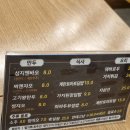 만두네가