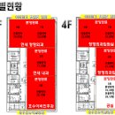 삼성프라자약국