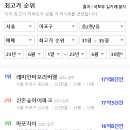 서울염리초등학교 이미지