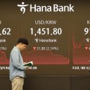 환율 안정세 , 대외 건전성 견조... '제2 IMF' 없다 이미지