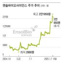 네오솔루션즈 이미지