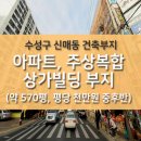 대구 수성구 신매동 건축부지 _ 약 570평 아파트, 주상복합부지, 상가빌딩 부지 이미지