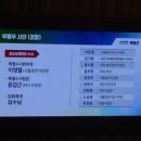 “최순실 게이트 특별수사본부장 이영렬, '최순실이 임명' 이미지