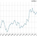 케이비아이메탈(주) 이미지
