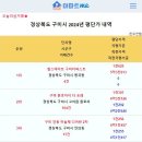 [아파트미] 구미 단지별 평단가 순위 - 1위:힐스테이트구미더퍼스트 2위:구미원호자이더포레 3위:구미인동하늘채디어반2차 4위:문성레이크 이미지