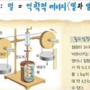 증기기관 이미지