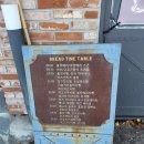 롤링핀(수성못점) | 대구 수성구 수성못카페 수성못빵집 브런치카페 II 롤링핀 대구수성못점 II 내돈내산