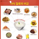 야식 - 장수군 한들로 105-1 | 야식
