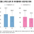 재단법인 발효미생물산업진흥원(한국미생물)