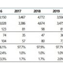 하이호경금속 이미지