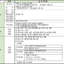 브니엘예술중학교 이미지