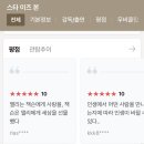 릴리프짐(Relif Gym) | 2022 5월 (1) : 정선 파크로쉬리조트 방문후기