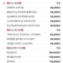 네이처컬렉션달서