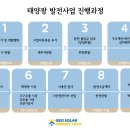 제일태양광발전소 이미지