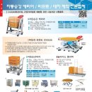 케이와이지