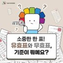 사상구선거관리위원회 네이버블로그