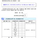 (경북) 경산시 경산여자고등학교 기간제교사 채용 공고(국어2명, 수학, 영어, 일반사회2명, 한국지리, 생물, 일본어, 보건) 이미지