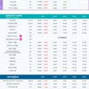 바우런안경원 이미지