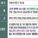 화창초등학교2 이미지