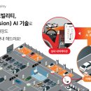 (주)휴맥스