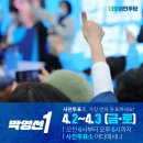 서울미래의원 네이버블로그