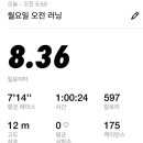 런 클럽 이미지