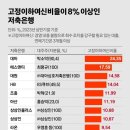 태영사태 PF 위기, 내 돈은? 저축은행 79곳 다 뒤져봤다 이미지