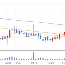 11530-12-11 이미지