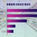 강한유통 이미지