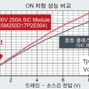 파워산업개발