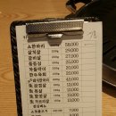 기왕생고기 이미지