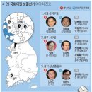 대진의원 연합뉴스