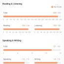 스테이버디 이미지