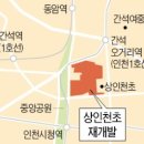 상인천초등학교 이미지