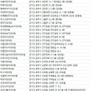 광주웰치과의원 이미지