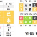 대운여관 이미지