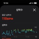 올까배움