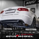 스핀휠 퍼포먼스 이미지
