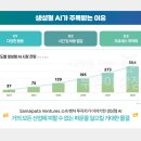 Python 처음 배우는 프로그래밍: 파이썬/웹 기초
