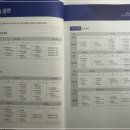 NCS 이미지