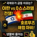[국제유가 급등 원인] 이스라엘 이란 전쟁에 따른 호르무즈 해협 사태부터 투자 대응 전략까지 지금...