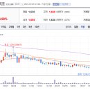 인트로컴퍼니 이미지