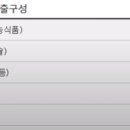 주식회사 서흥 이미지